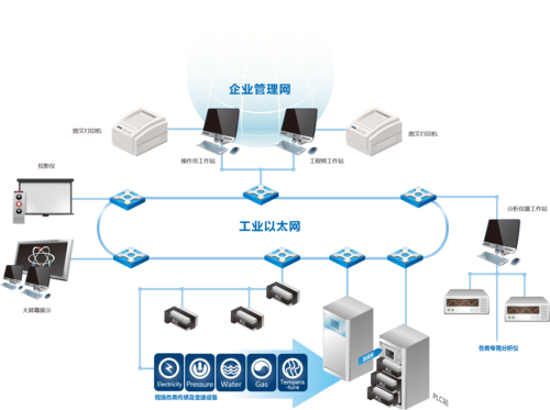 磐能科技 以創(chuàng)新機械科技，驅(qū)動工業(yè)未來
